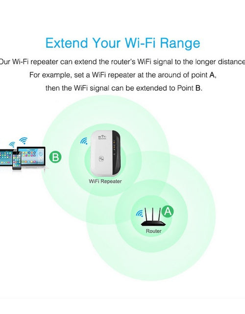 Load image into Gallery viewer, Wifi Repeater Wifi Signal Amplifier
