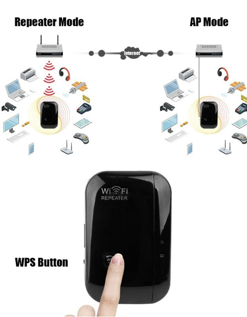 Load image into Gallery viewer, Wifi Repeater Wifi Signal Amplifier

