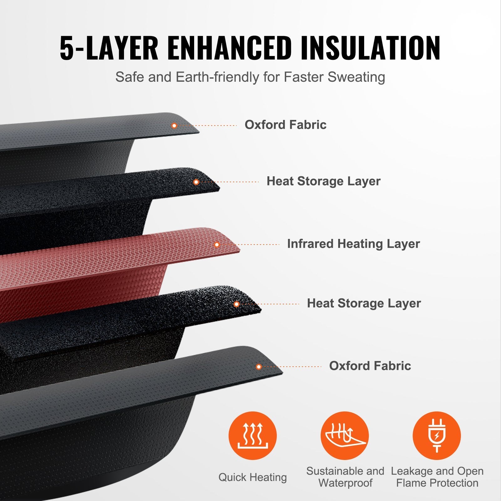 VEVOR Sauna Blanket , Portable Far Infrared Sauna For Home, Oxford Sauna Bag Warm Holes & Carbon Fiber Heating, 1-6 Level Adjustable Temp 95-176F, 5-60 Minutes Timer, 75 X 35 In